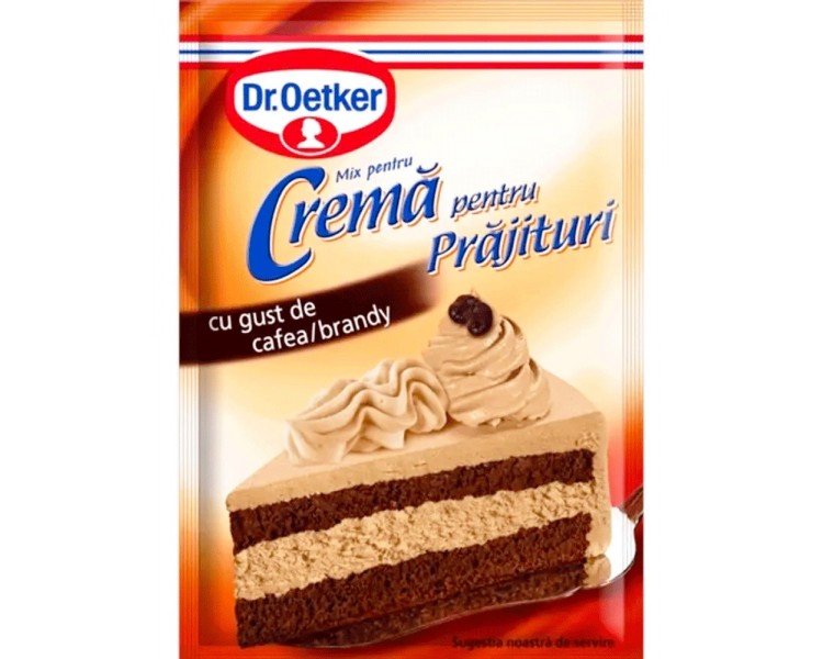 Crema de CafÃ© y Brandy para Pasteles